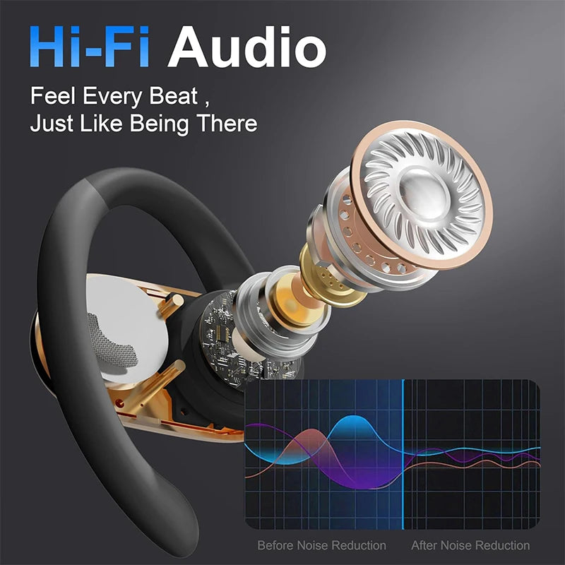 AI Translator Earbuds – Real-Time 3-in-1 Language Translation Headphones