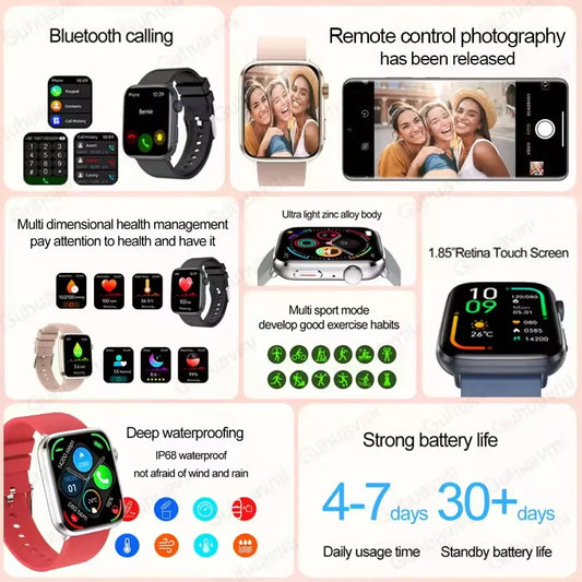 2025 Women’s AI Health Smart Watch – HRV, PPG & NFC Tracker