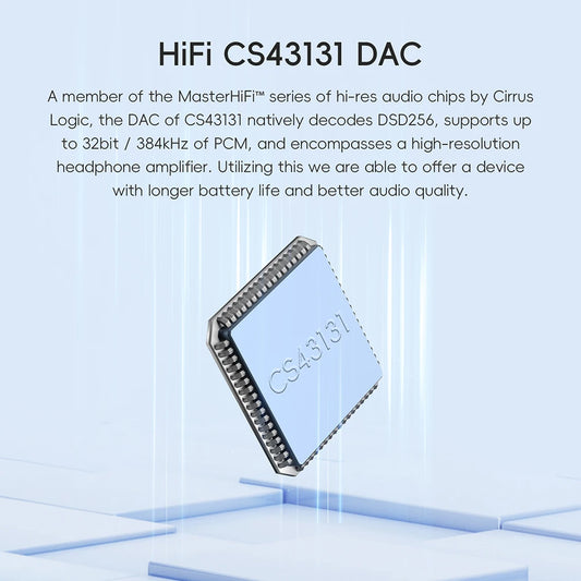 R1 HiFi Music Player – MP3 USB DAC with WiFi & Bluetooth 5.1