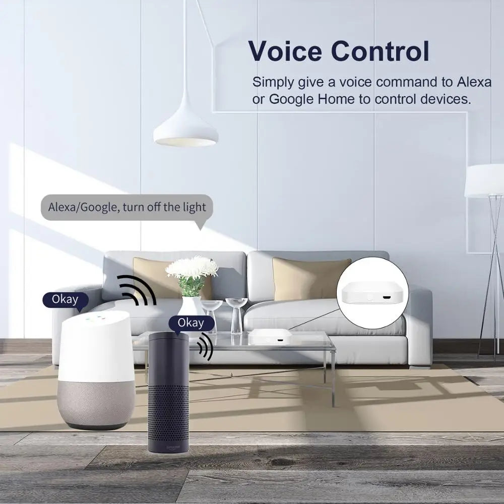 Tuya ZigBee 3.0 Smart Hub – Wireless/Wired Gateway