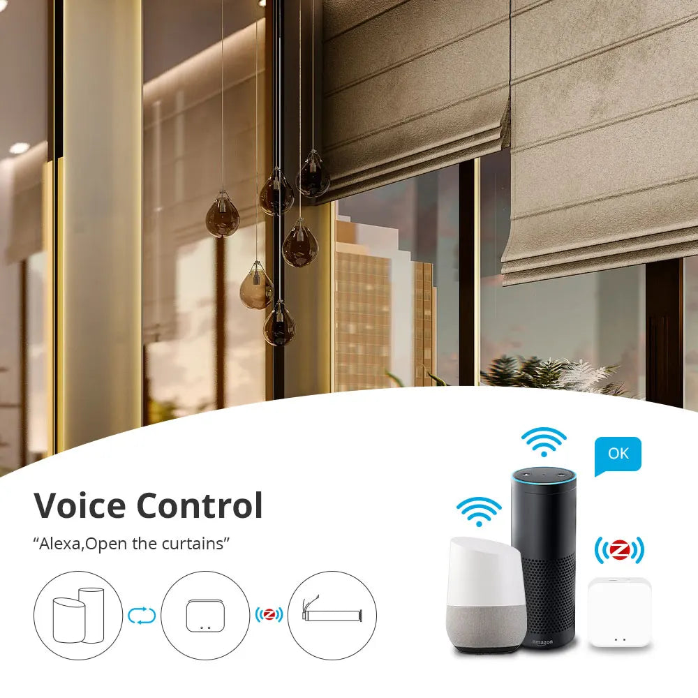 ZigBee Smart Roller Shade Motor – 38mm Tube, Tuya App Compatible