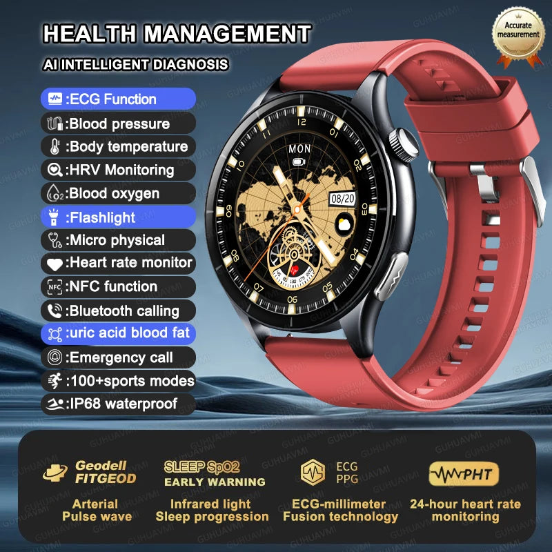 2025 ECG+PPG Health Smart Watch – NFC Fitness Tracker for Men & Women