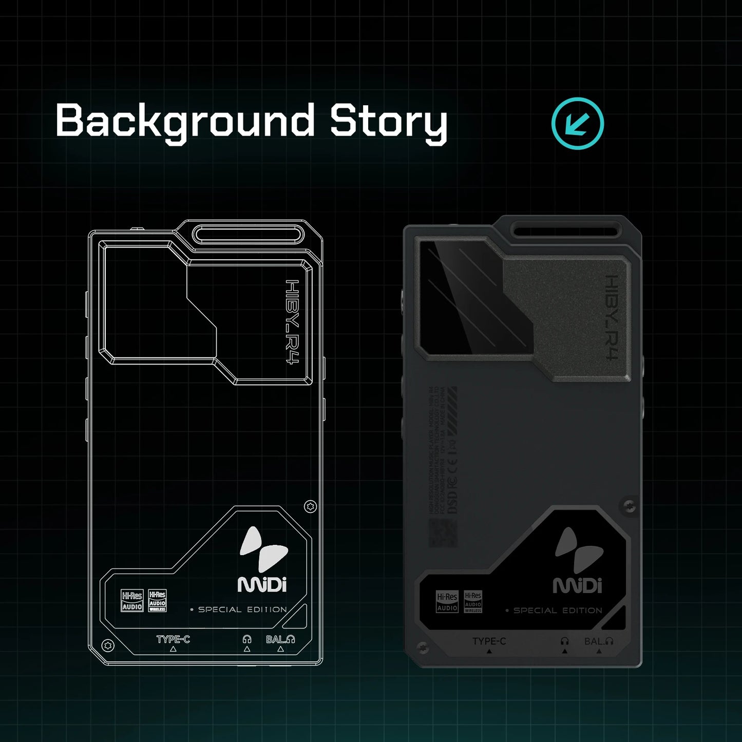 HiBy R4 MiDi HiFi Music Player – Quad DAC Android 12 Portable Audio System