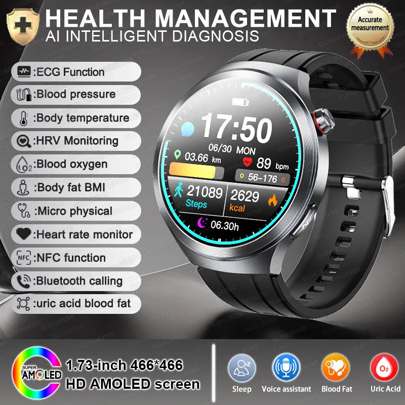 2025 Health Tracker Smart Watch – ECG, PPG & Body Analysis