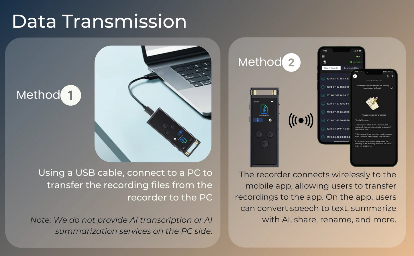 AI Voice Recorder 64GB – Smart Transcription, Translation & Mind Mapping Dictaphone
