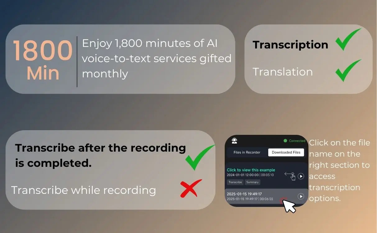 AI Voice Recorder 64GB – Smart Transcription, Translation & Mind Mapping Dictaphone