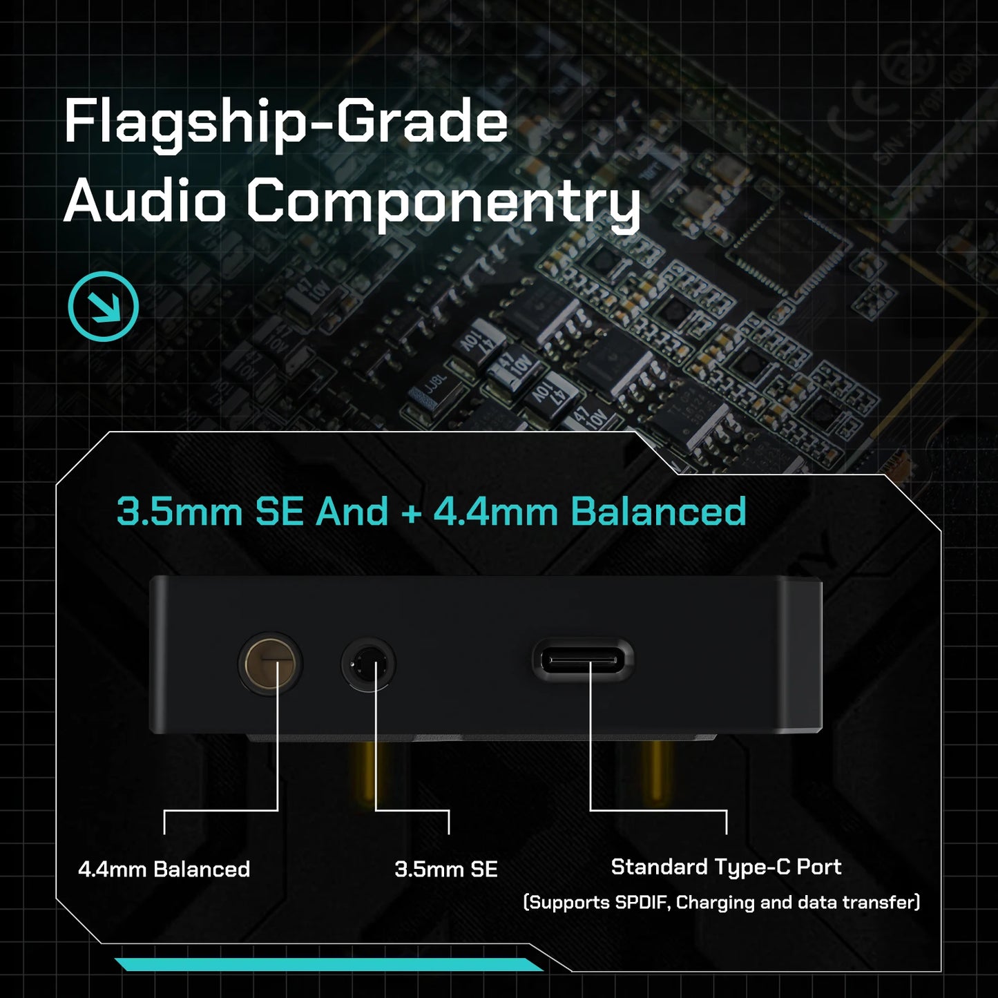 HiBy R4 MiDi HiFi Music Player – Quad DAC Android 12 Portable Audio System