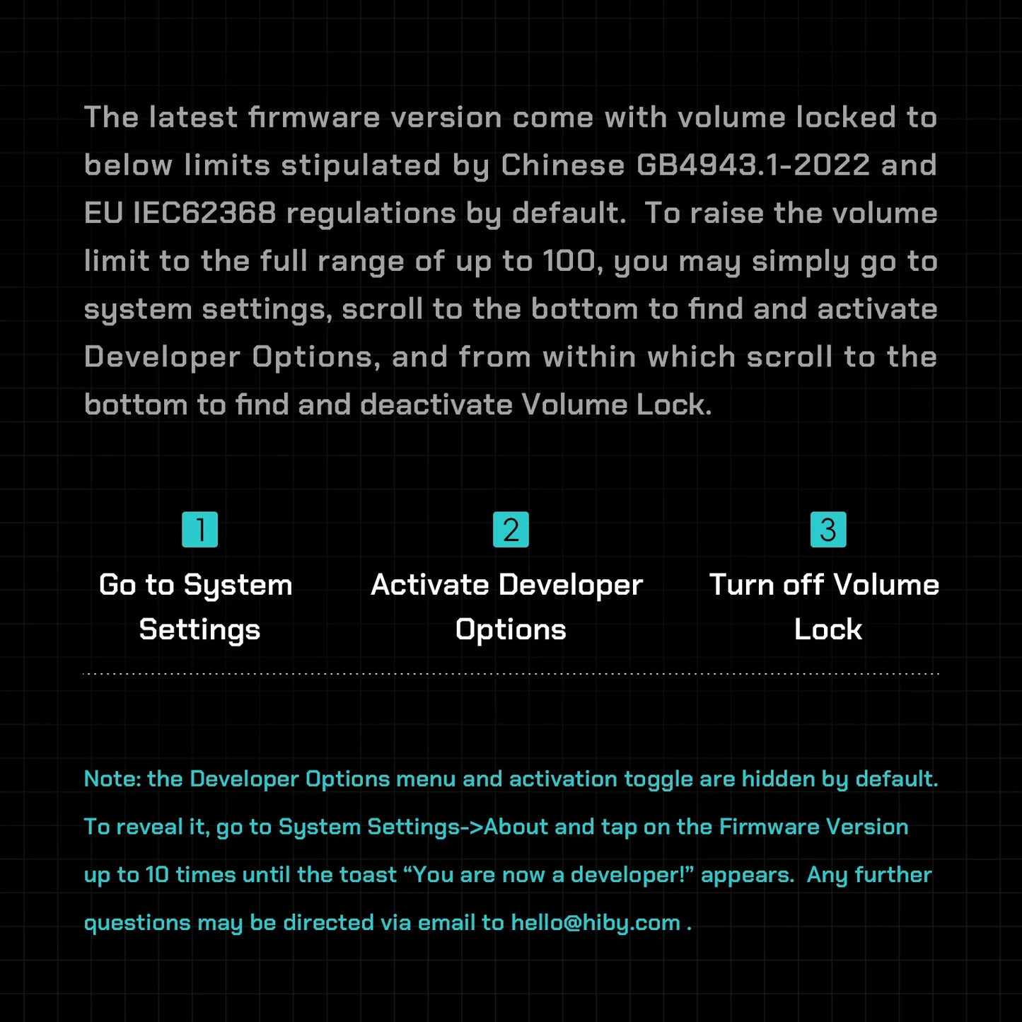 HiBy R4 MiDi HiFi Music Player – Quad DAC Android 12 Portable Audio System