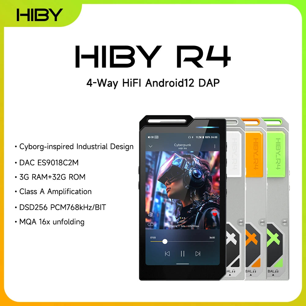 R4 HiFi Music Player – Android 12 MP3 DAC with Bluetooth & WiFi