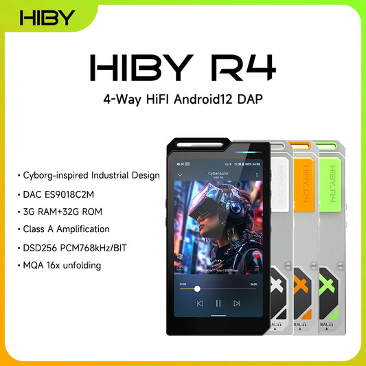 R4 HiFi Music Player – Android 12 MP3 DAC with Bluetooth & WiFi