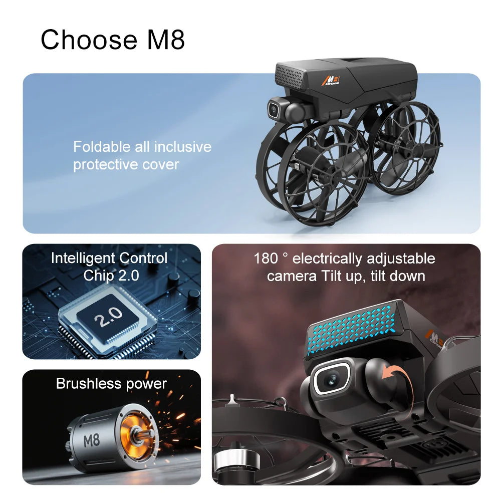M8 Foldable Brushless Drone – HD Camera with Screen Remote