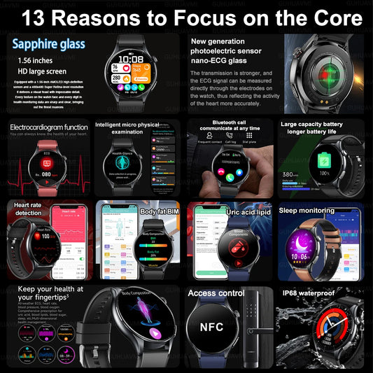 2025 ECG+PPG Health Smart Watch – NFC Fitness Tracker for Men & Women