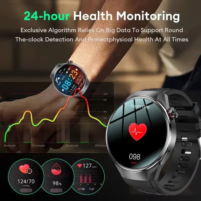 2025 G5 Plus Smart Watch – 1.75" AMOLED GPS Fitness Watch