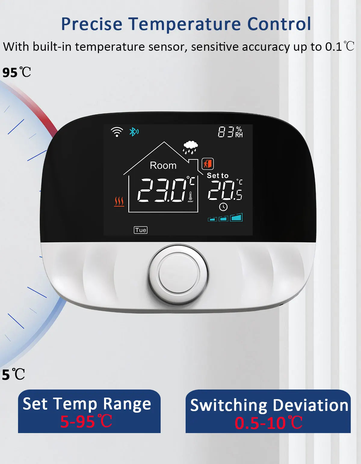 RF WiFi Smart Thermostat – Floor Heating Controller for Gas Boilers