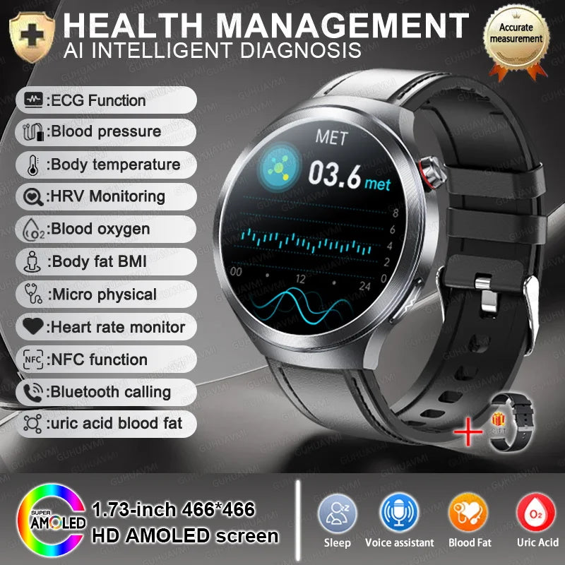 2025 Health Tracker Smart Watch – ECG, PPG & Body Analysis