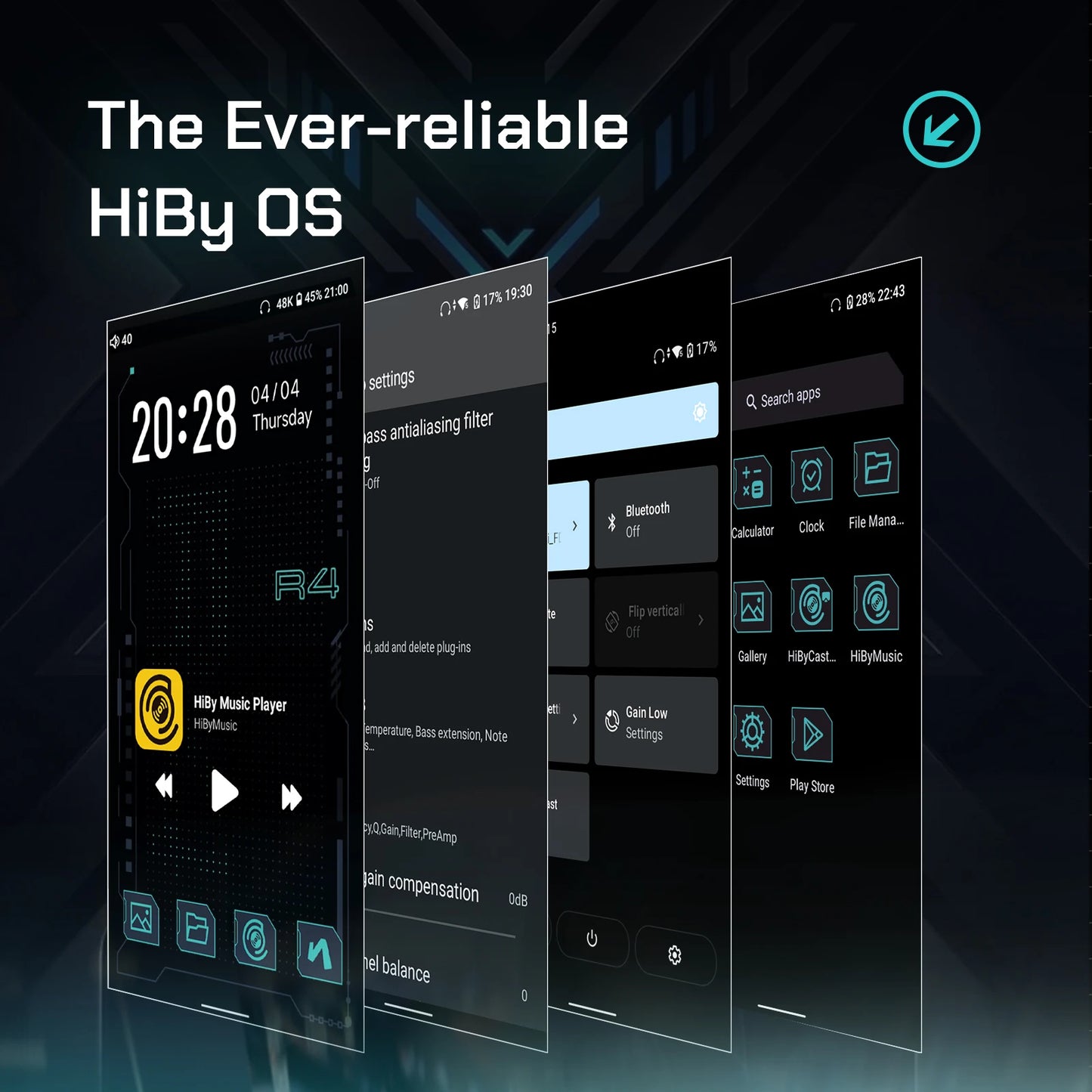 HiBy R4 MiDi HiFi Music Player – Quad DAC Android 12 Portable Audio System