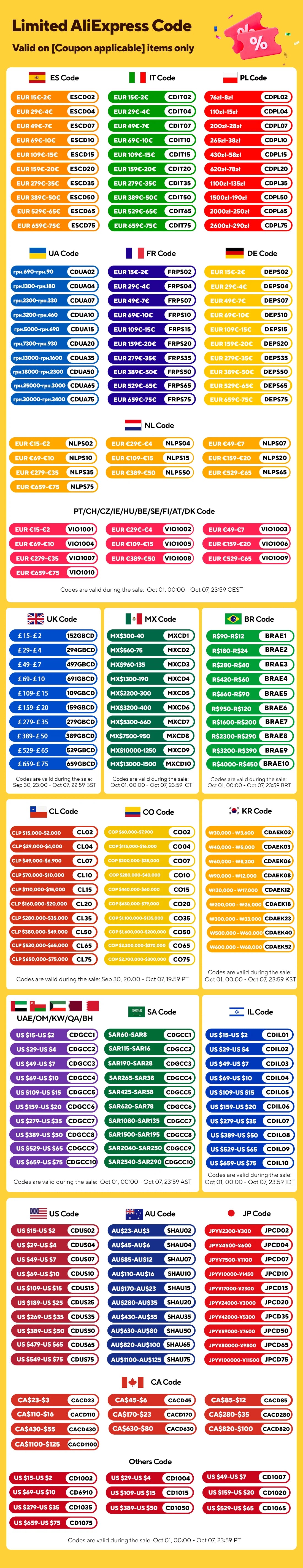 HiBy R4 MiDi HiFi Music Player – Quad DAC Android 12 Portable Audio System