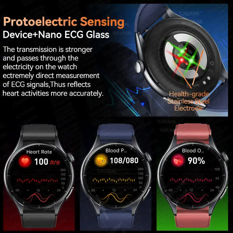 2025 ECG+PPG Health Smart Watch – NFC Fitness Tracker for Men & Women