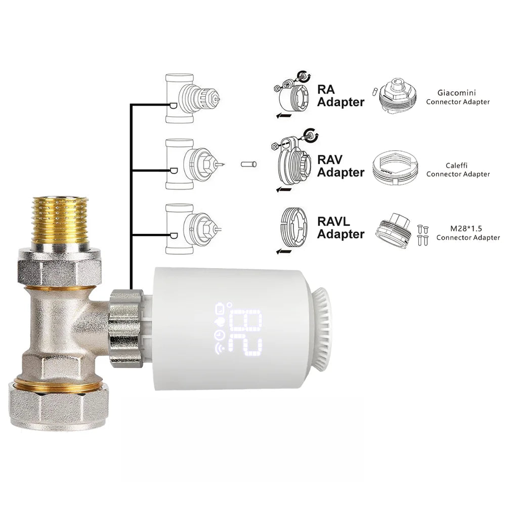 Tuya ZigBee TRV Radiator Valve – Smart Thermostatic Controller