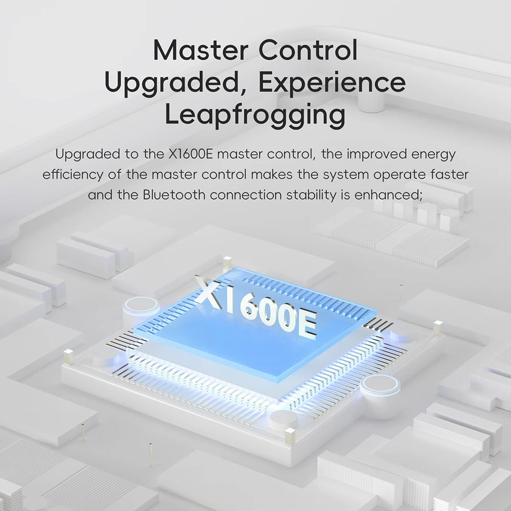 R1 HiFi Music Player – MP3 USB DAC with WiFi & Bluetooth 5.1