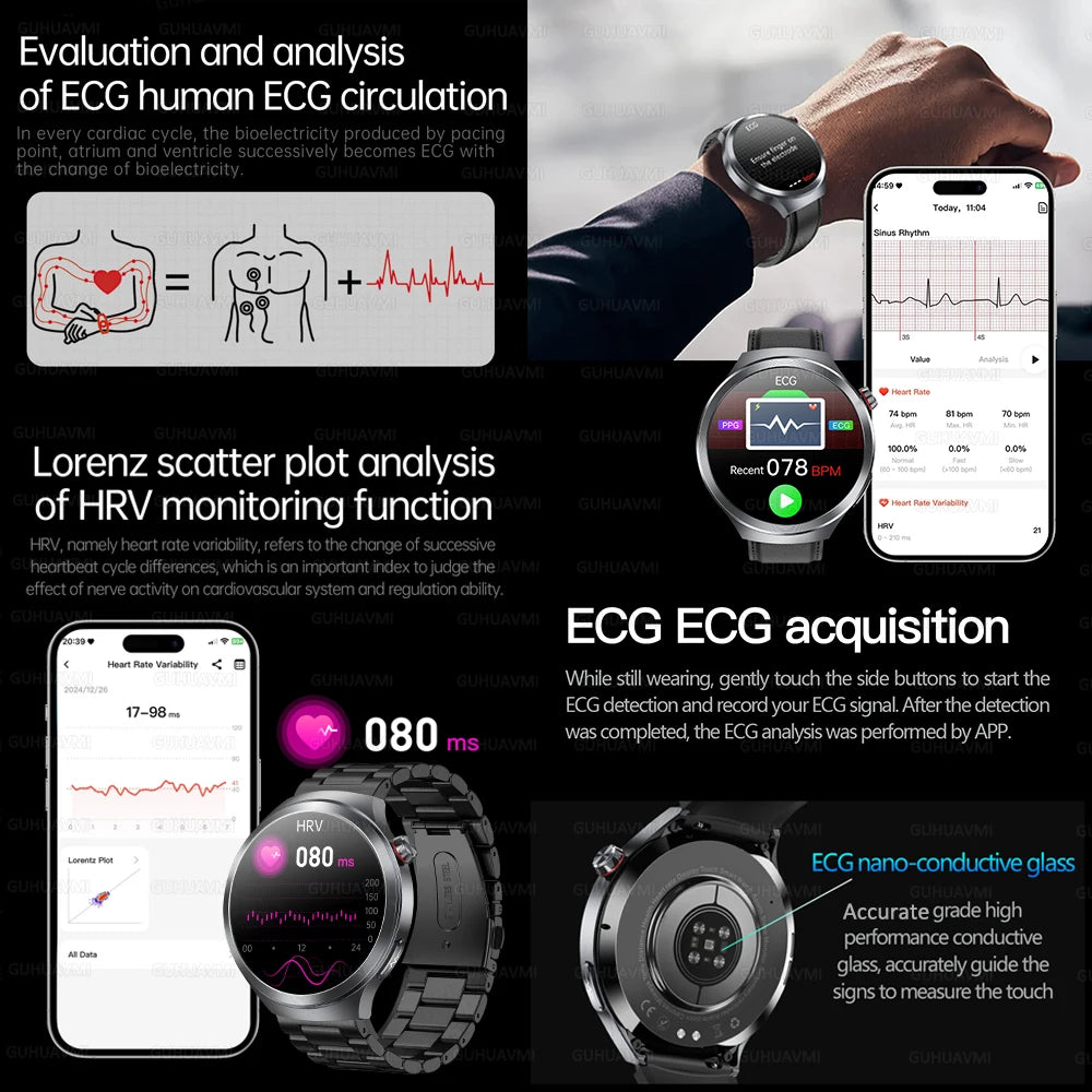 2025 Health Tracker Smart Watch – ECG, PPG & Body Analysis