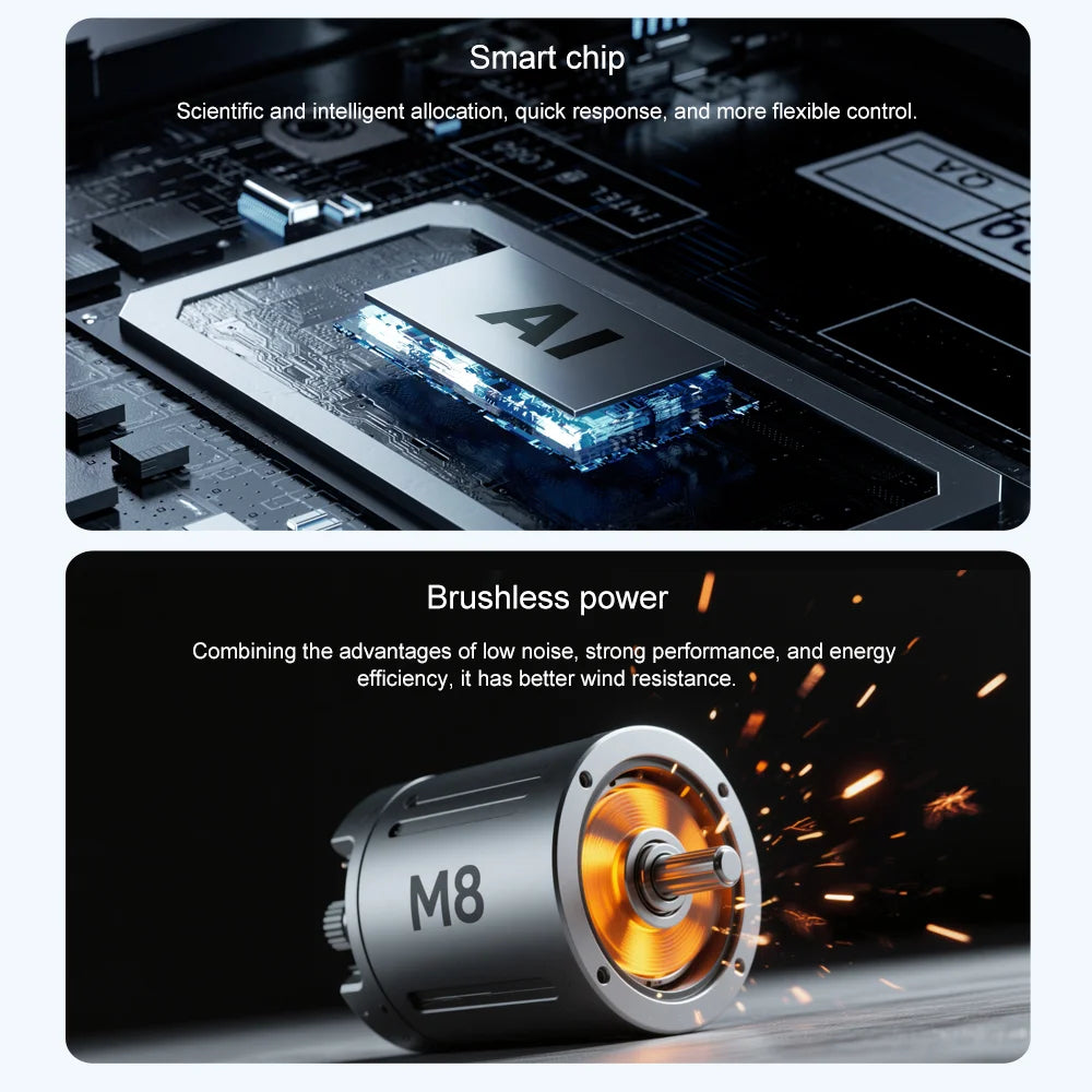 M8 Foldable Brushless Drone – HD Camera with Screen Remote