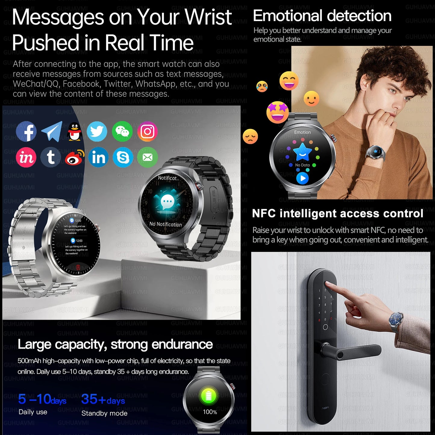 2025 Health Tracker Smart Watch – ECG, PPG & Body Analysis