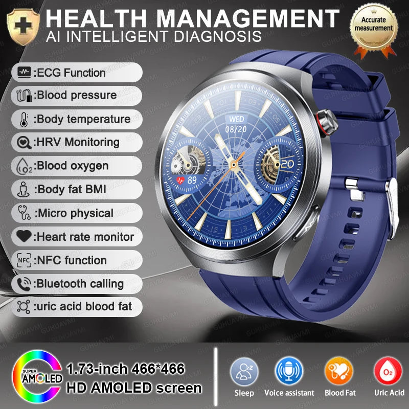 2025 Health Tracker Smart Watch – ECG, PPG & Body Analysis