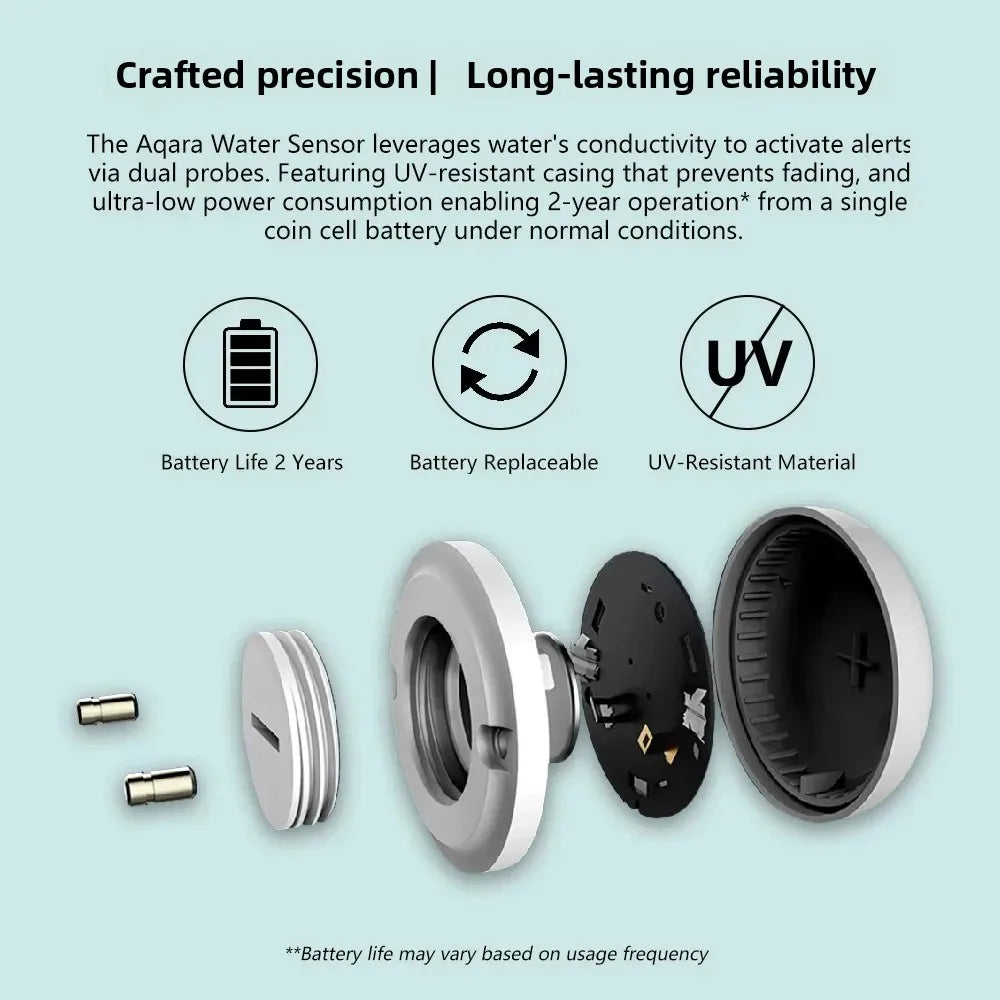 Aqara ZigBee Water Leak Sensor – Home Security Detector