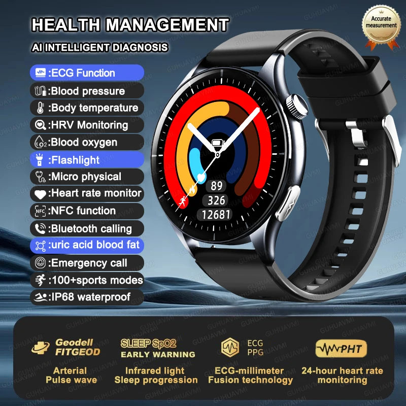 2025 ECG+PPG Health Smart Watch – NFC Fitness Tracker for Men & Women