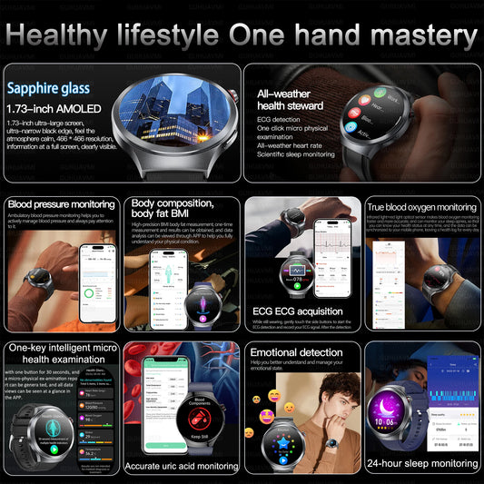 2025 Health Tracker Smart Watch – ECG, PPG & Body Analysis