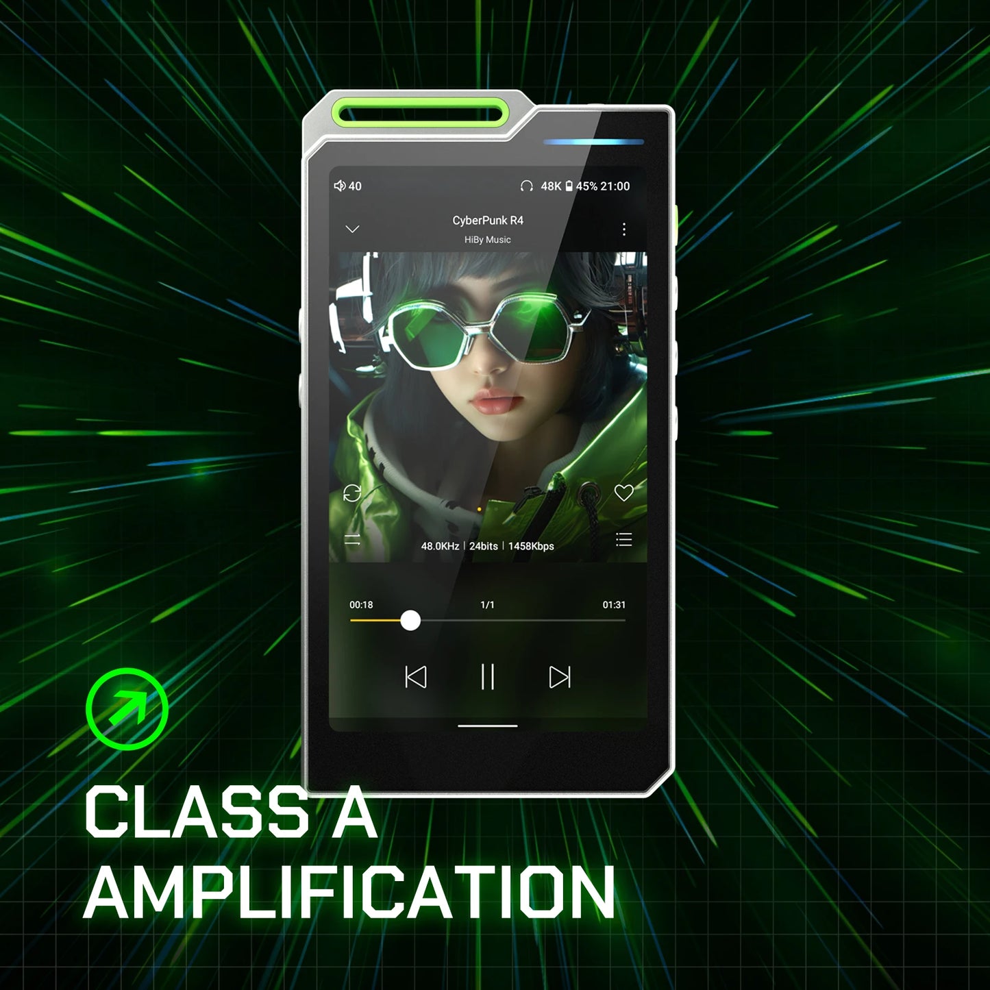 R4 HiFi Music Player – Android 12 MP3 DAC with Bluetooth & WiFi