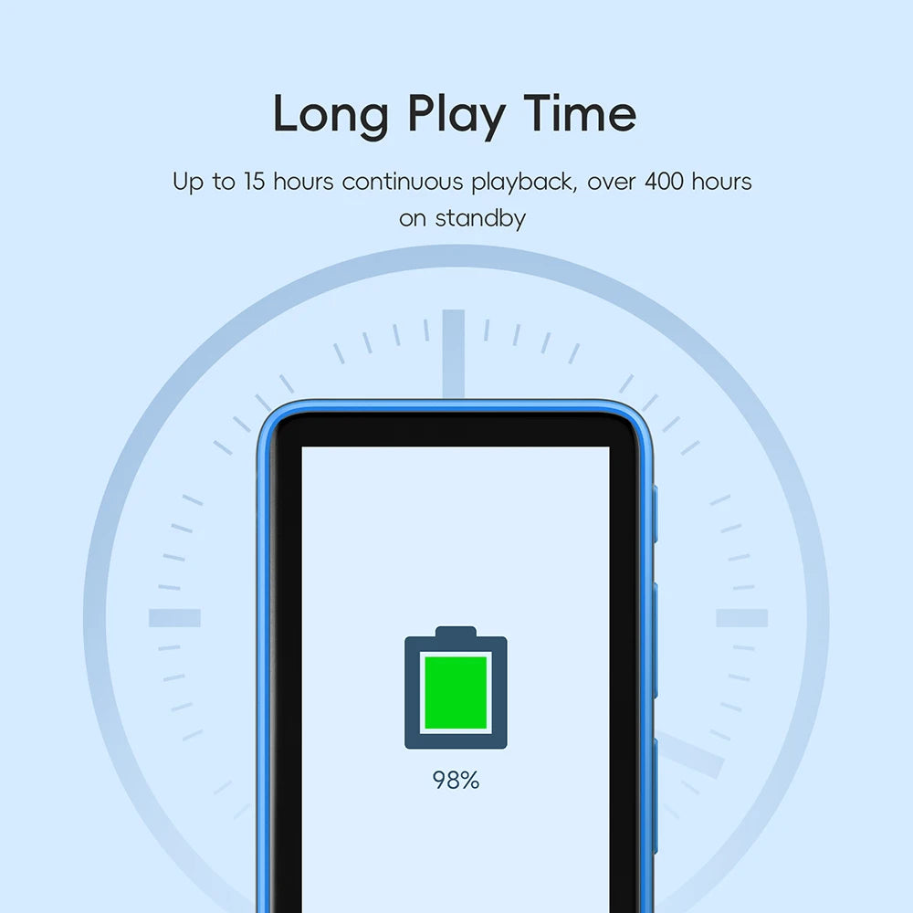 R1 HiFi Music Player – MP3 USB DAC with WiFi & Bluetooth 5.1