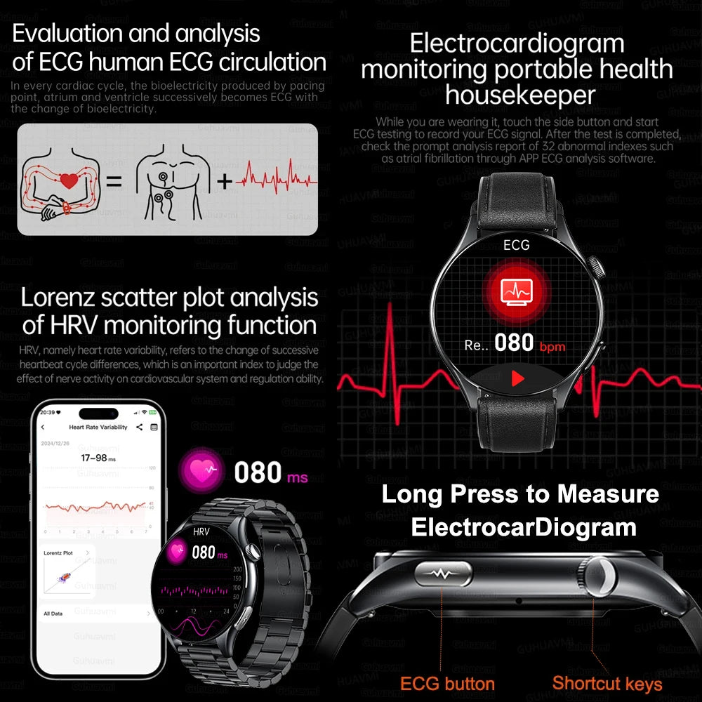 2025 ECG+PPG Health Smart Watch – NFC Fitness Tracker for Men & Women