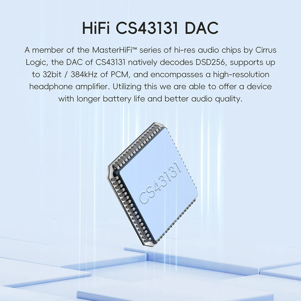 R1 HiFi Music Player – MP3 USB DAC with WiFi & Bluetooth 5.1