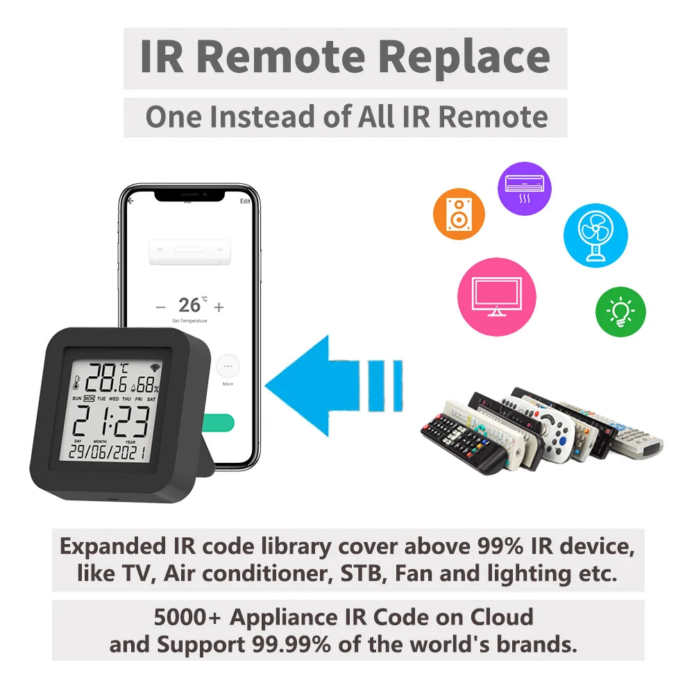 Tuya WiFi IR Remote – Smart Home Controller with Temp & Humidity Sensor
